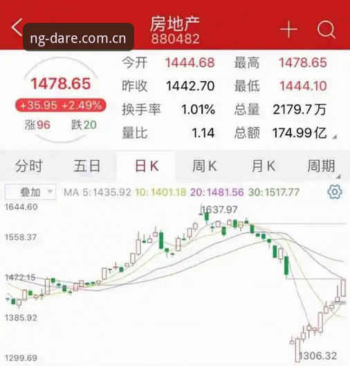 3个数字看懂马拉戈当选，意甲这盘棋终于有人敢下了